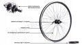 Koło 27,5 cala pod hamulec tarczowy z kasetą 7 rzędową Shimano