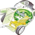 Zestaw do mulczowania AMK 048